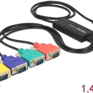 Delock Kabel USB Delock Typ A - 4x RS232 (62947)