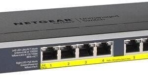 Netgear 8-Port Gigabit Ethernet PoE+ (GS108PP100EUS)